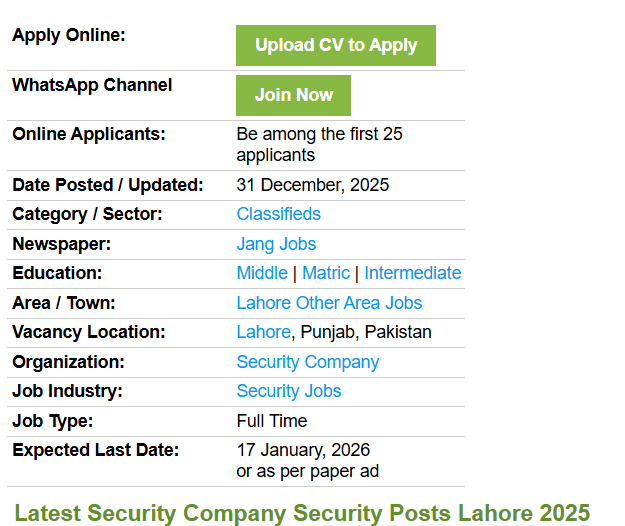 Security Guard Jobs Open In Lahore 2026: application details including education, job type, location, and last date.